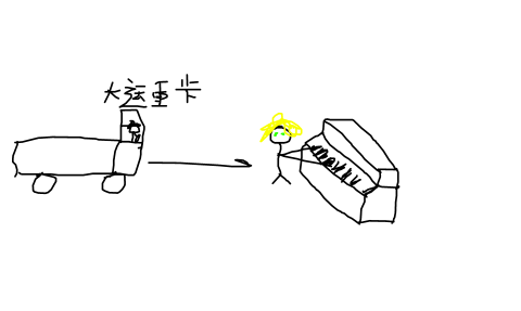zhishangmofashu